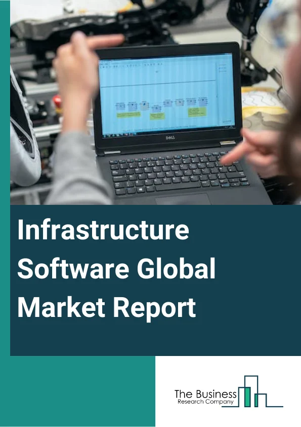 Infrastructure Software Global Market Report 2023 – By Type (Storage, Network and System Management, Security), By Application (Building Management, Integrated Communications, Data Center Infrastructure, Cloud Integrations), By End-use (Manufacturing, IT And Telecom, BFSI, Transportation And Logistics, Retail, Healthcare, Other End-Users) – Market Size, Trends, And Global Forecast 2023-2032