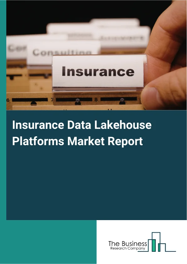 Insurance Data Lakehouse Platforms Market Report Infographic Image