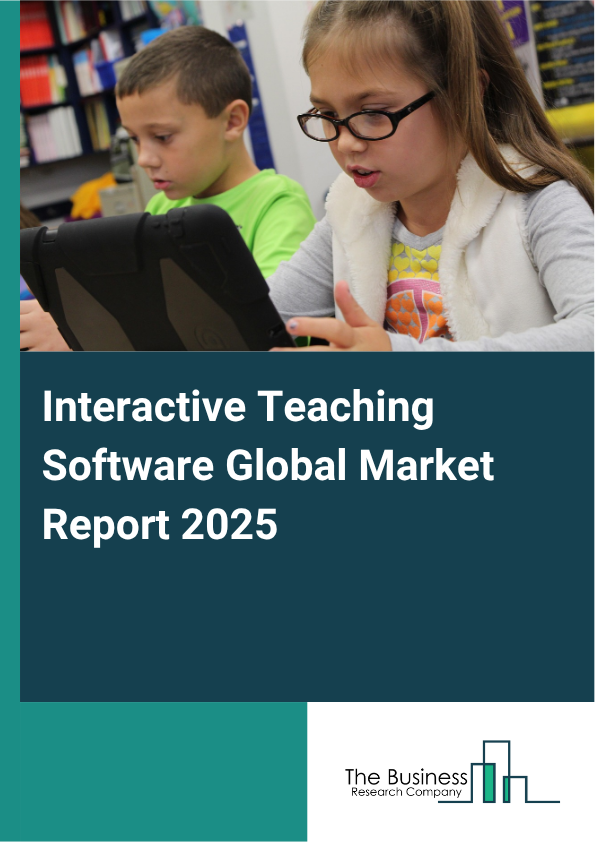 Global Interactive Teaching Software Market Report 2025