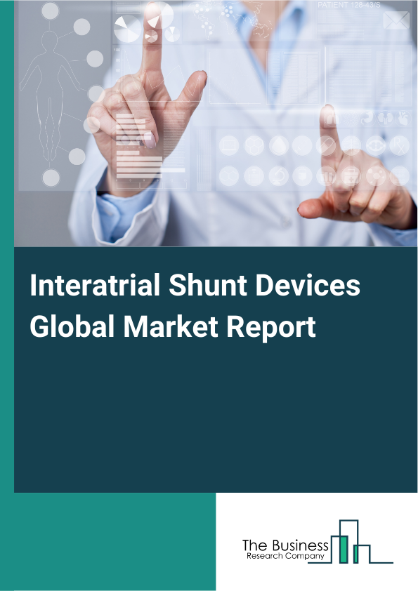 Global Interatrial Shunt Devices Market Report 2025