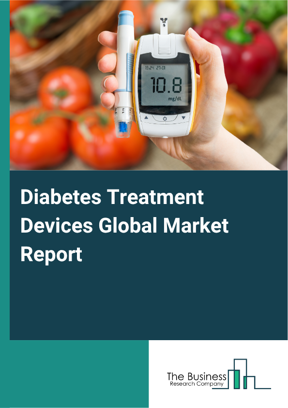Global Intraocular Lens (IOL) Implants Market Report 2025