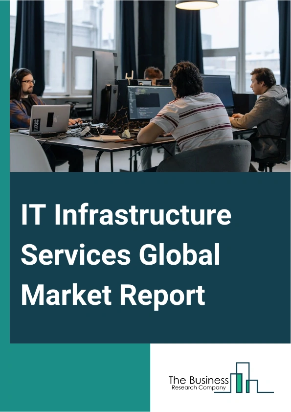 Global IT Infrastructure Services Market Report 2025