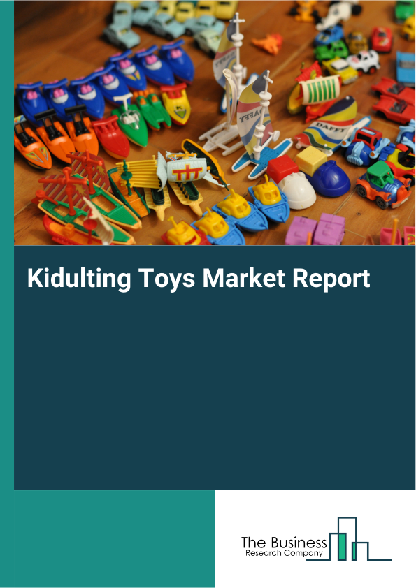 Kidulting Toys Market Report Infographic Image