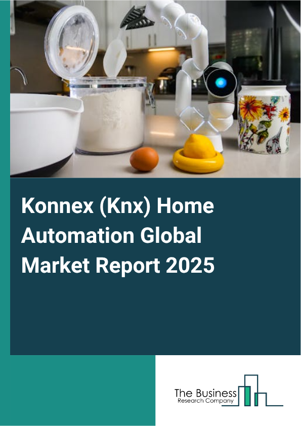 Global Konnex (Knx) Home Automation Market Report 2025