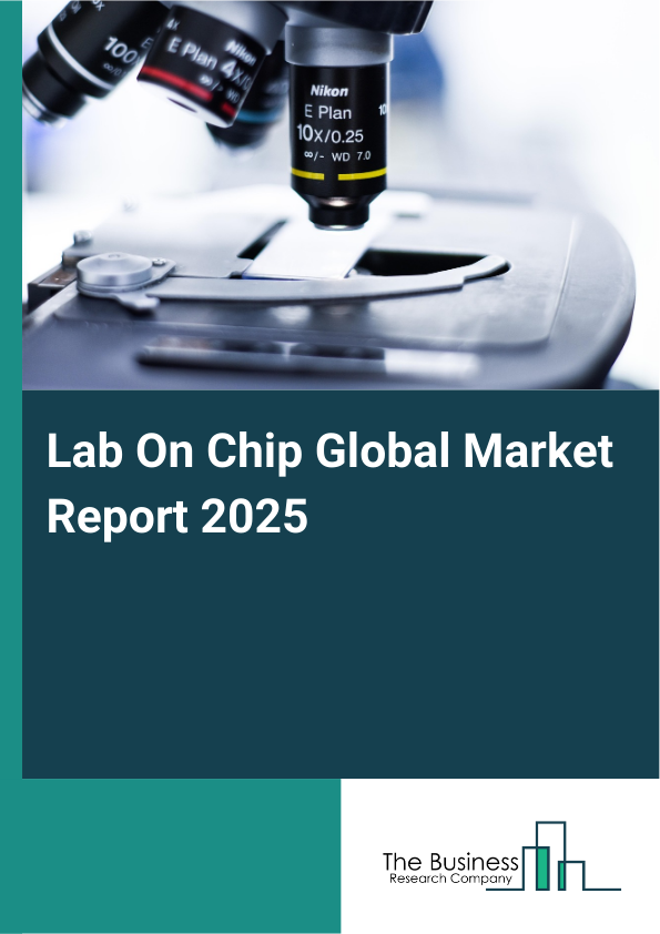 Global Lab On Chip Market Report 2025