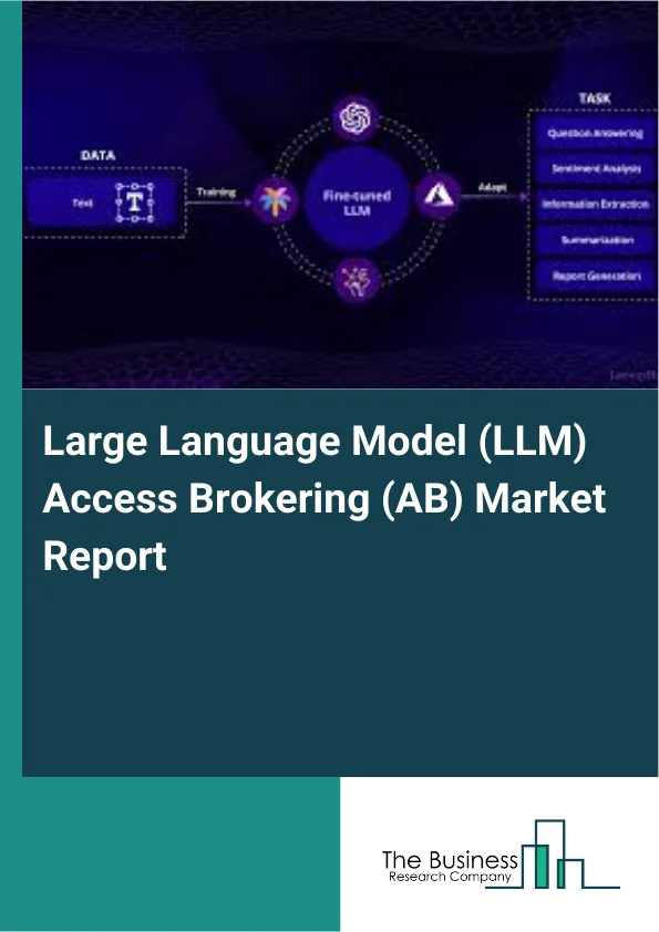 Large Language Model (LLM) Access Brokering (AB) Market Report Infographic Image
