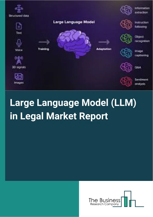 Large Language Model (LLM) in Legal Market Report Infographic Image