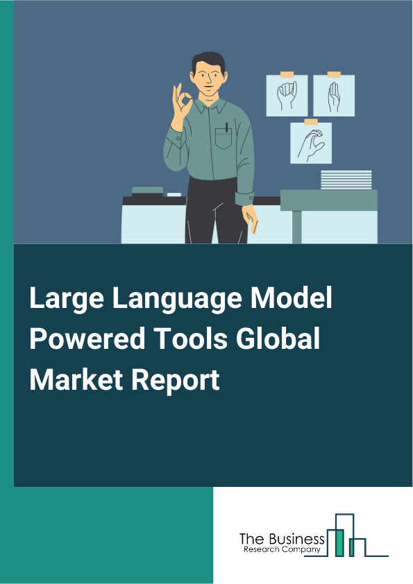Global Large Language Model Powered Tools Market Report 2025