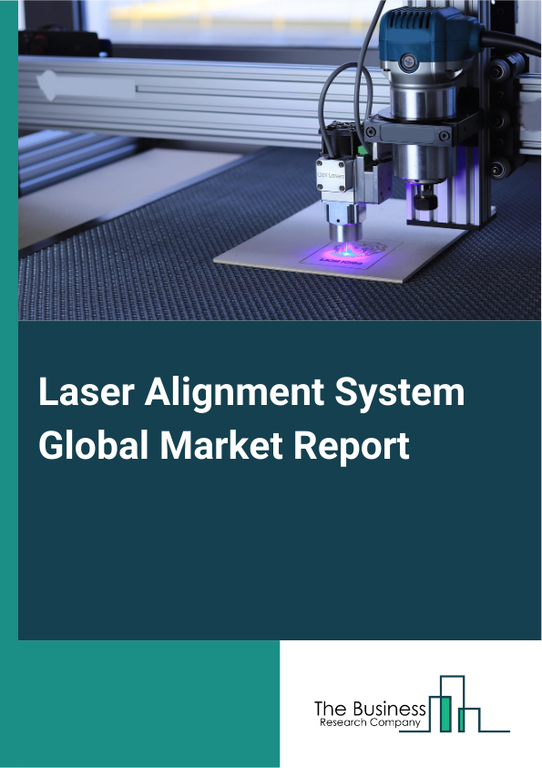 Global Laser Alignment System Market Report 2025