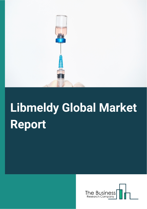 Global Libmeldy Market Report 2025