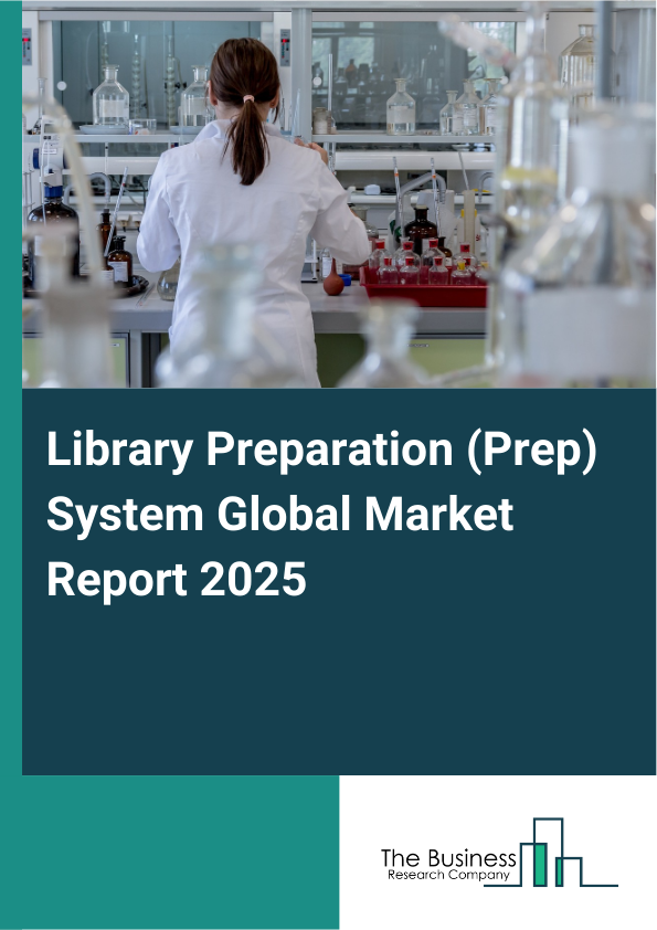 Global Library Preparation (Prep) System Market Report 2025