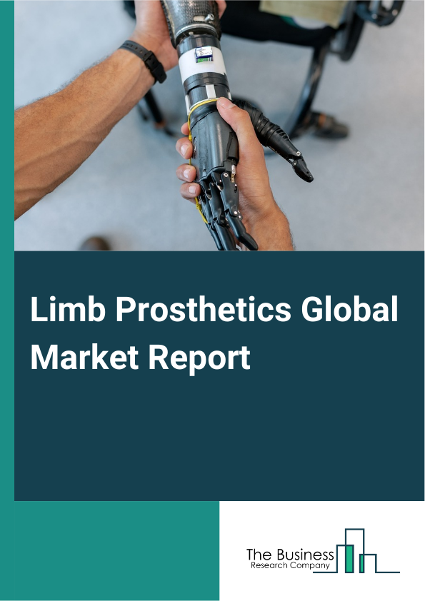 Global Limb Prosthetics Market Report 2025
