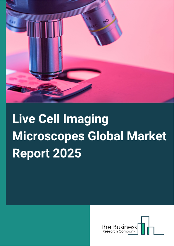 Global Live Cell Imaging Microscopes Market Report 2025
