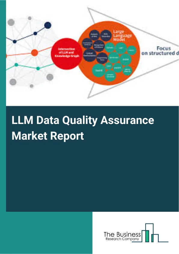 LLM Data Quality Assurance Market Report Infographic Image