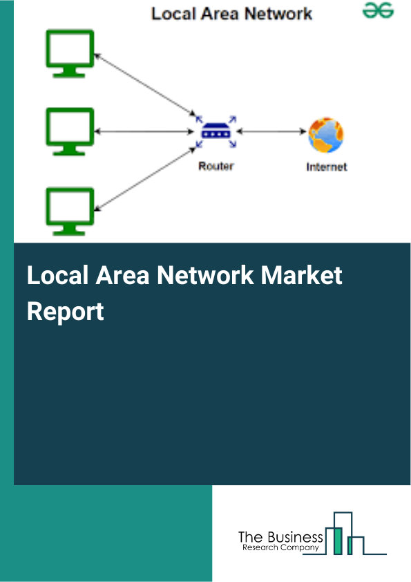 Local Area Network Market Report Infographic Image