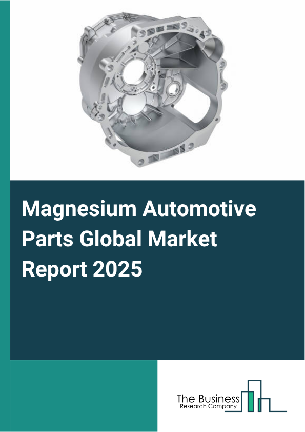 Global Magnesium Automotive Parts Market Report 2025