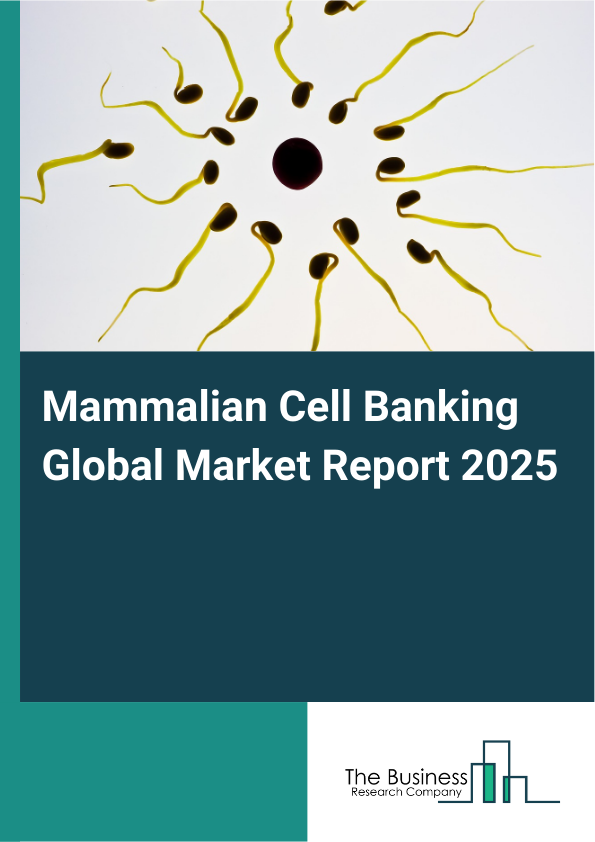 Global Mammalian Cell Banking Market Report 2025