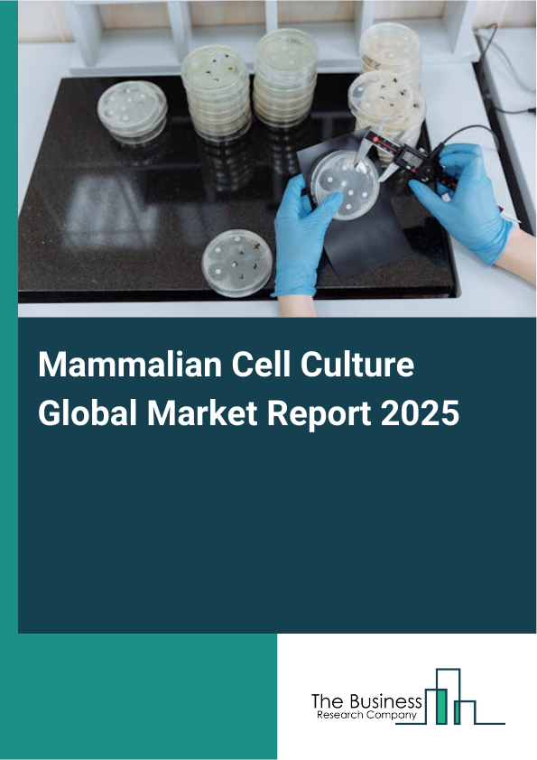 Global Mammalian Cell Culture Market Report 2025