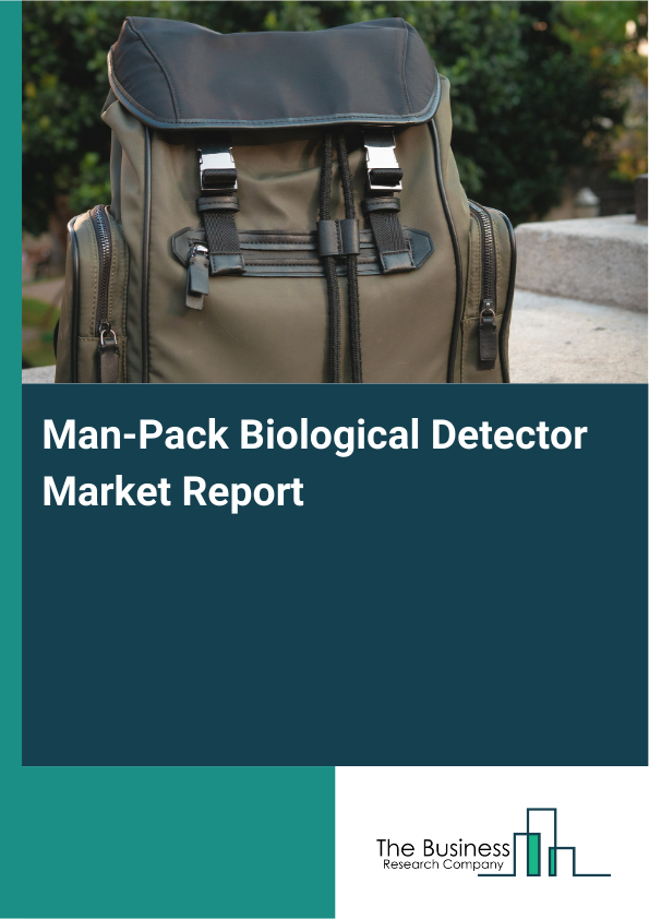 Man-Pack Biological Detector Market Report Infographic Image