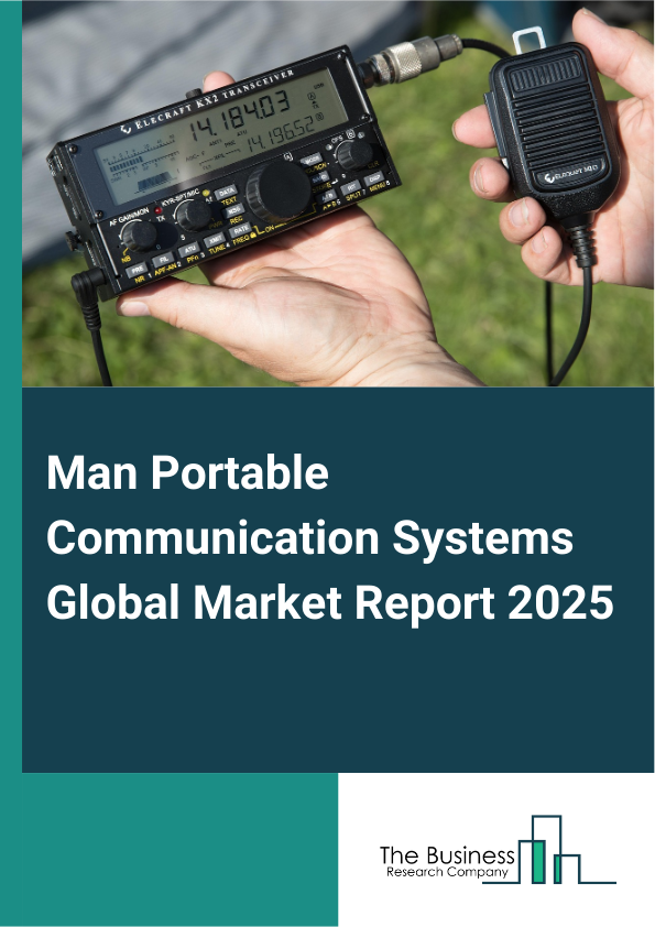 Global Man Portable Communication Systems Market Report 2025