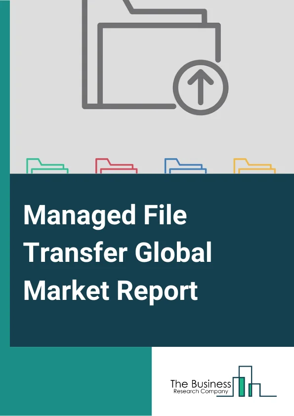 Managed File Transfer