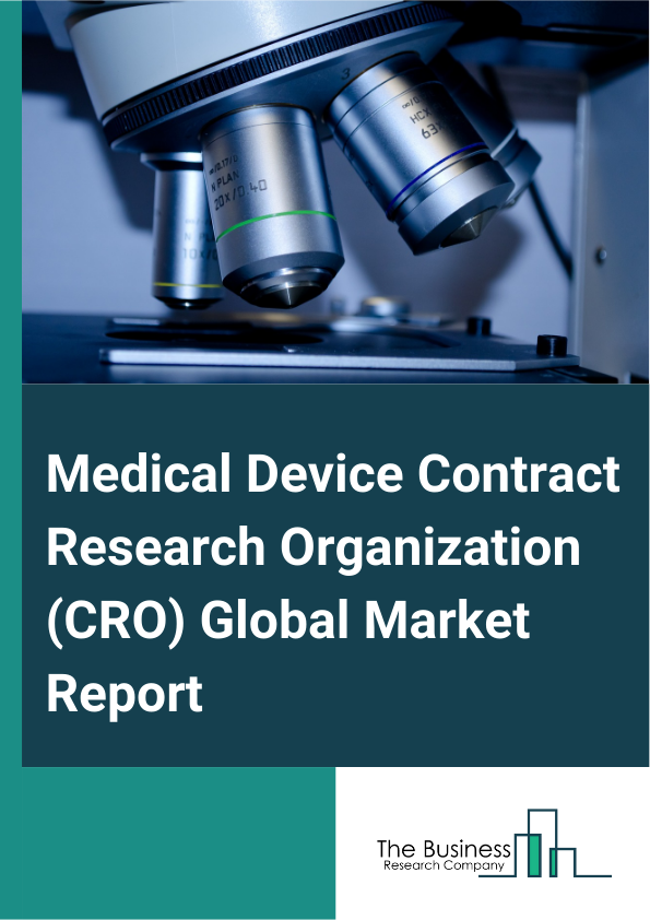 Global Medical Device Contract Research Organization (CRO) Market Report 2025