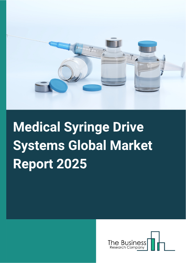 Global Medical Syringe Drive Systems Market Report 2025