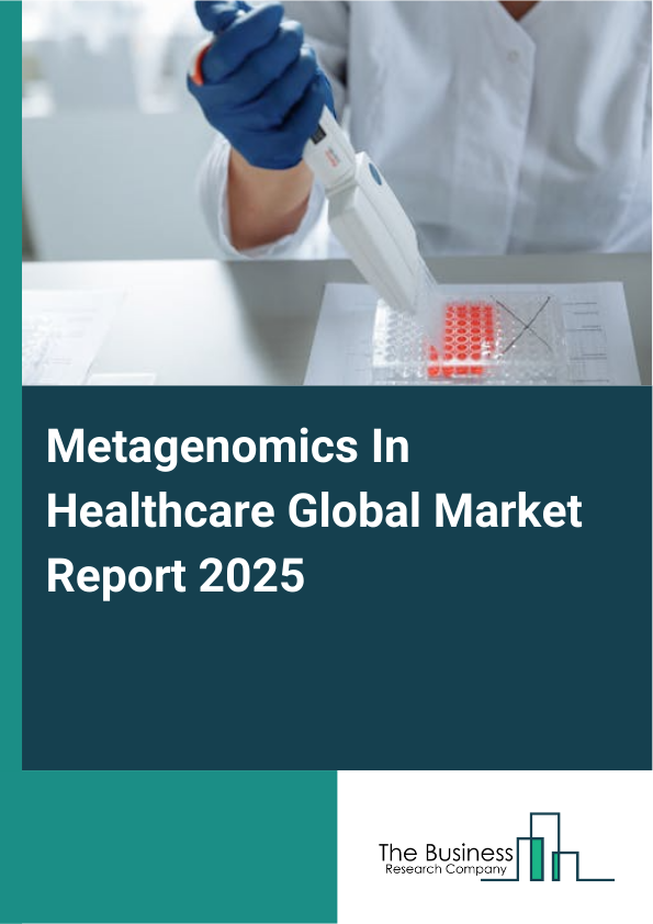 Global Metagenomics In Healthcare Market Report 2025