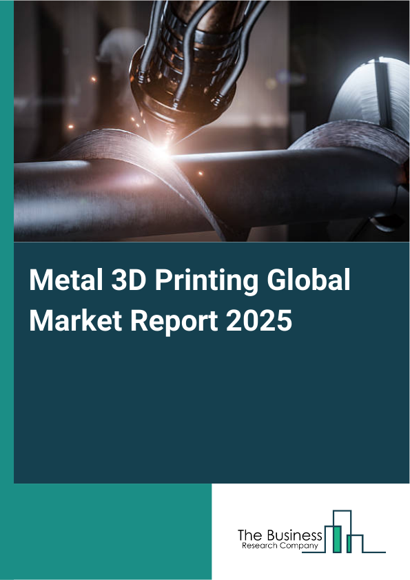 Global Metal 3D Printing Market Report 2025