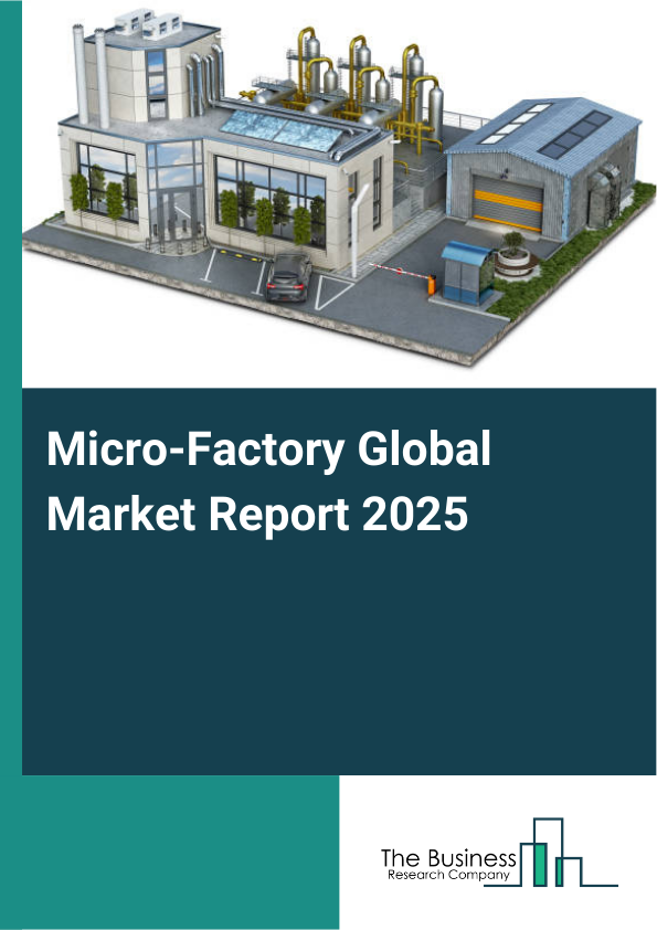 Global Micro-Factory Market Report 2025