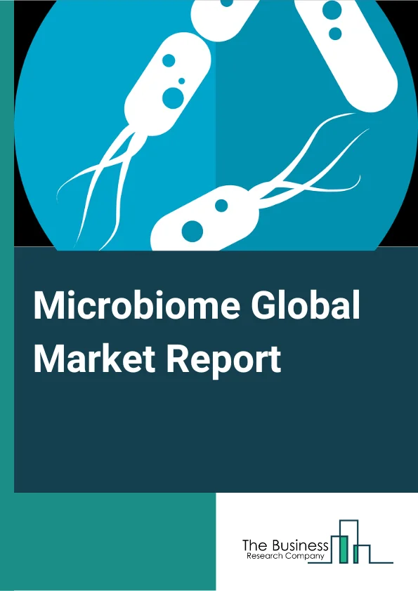 Microbiome Market Report 2023