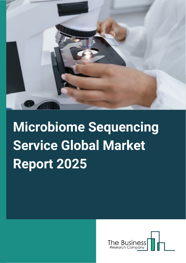 Global Microbiome Sequencing Service Market Report 2025