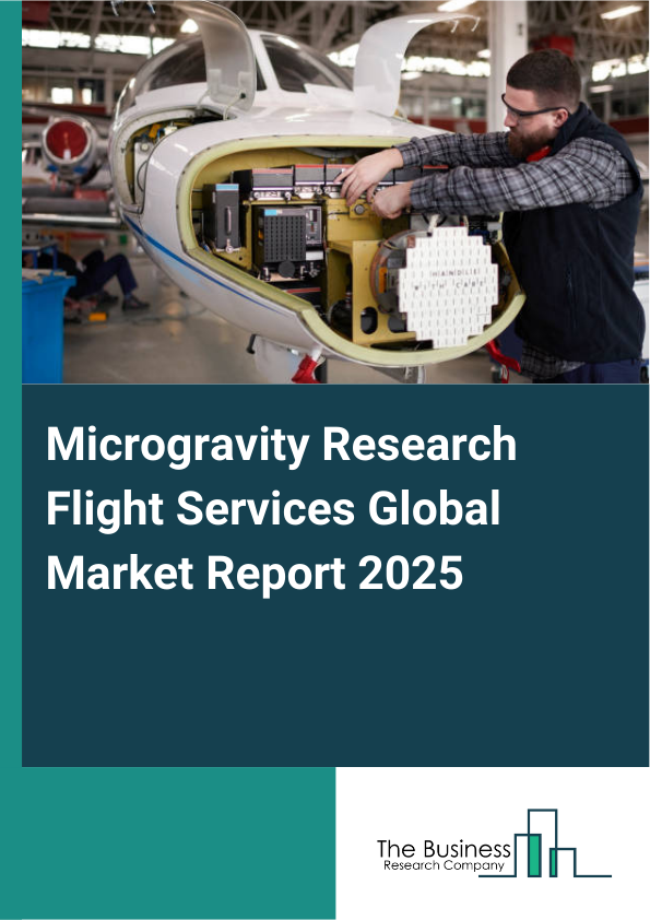 Global Microgravity Research Flight Services Market Report 2025