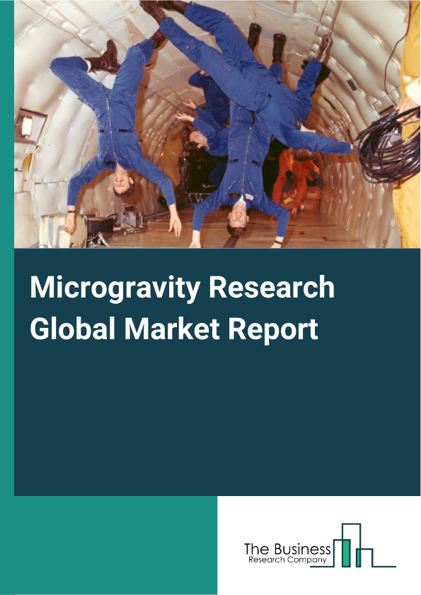 Global Microgravity Research Market Report 2025