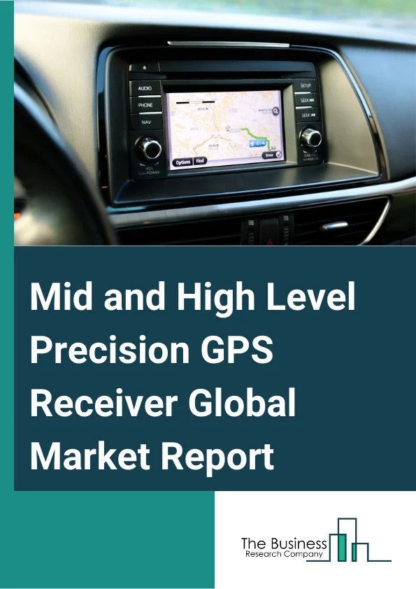 Vehicle Tracking Device Market Size, Forecasts Report 2023-2032