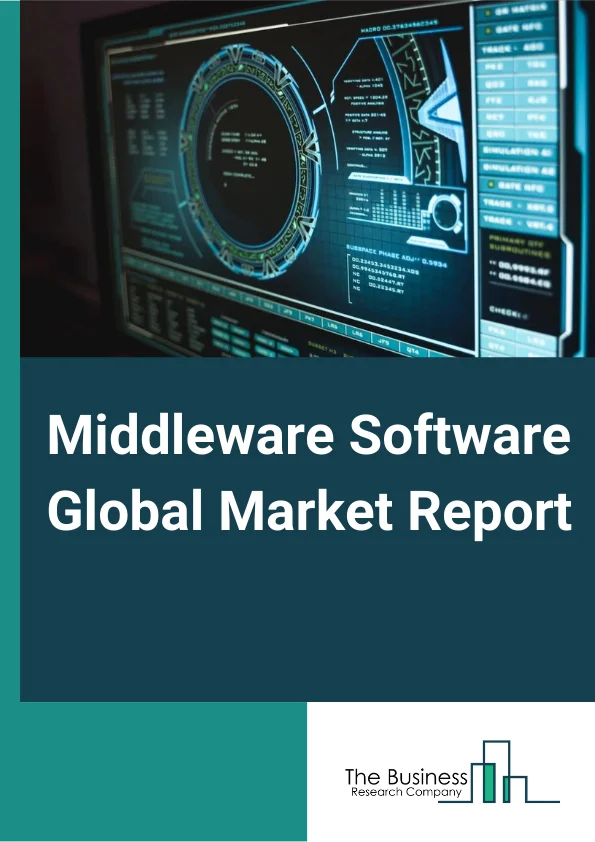 Middleware Software Global Market Report 2023 – By Type (Communication Middleware, Platform Middleware, Integration Middleware, Other Types), By Deployment (Hosted, On Premises), By End User (Retail, Healthcare, Automotive, BFSI, Other EndUsers), By Enterprise Size (Small & Medium Enterprises (SMEs), Large Enterprises) – Market Size, Trends, And Global Forecast 2023-2032