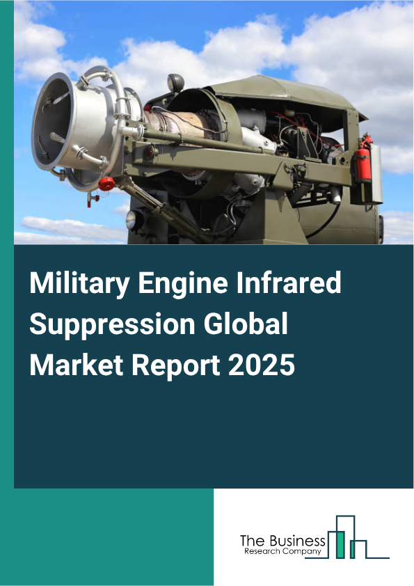 Global Military Engine Infrared Suppression Market Report 2025