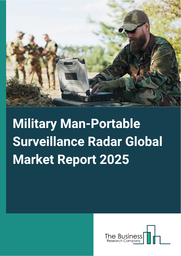 Global Military Man-Portable Surveillance Radar Market Report 2025