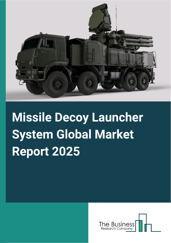 Global Missile Decoy Launcher System Market Report 2025