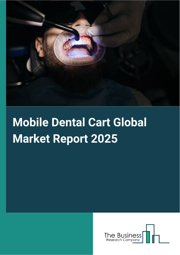 Global Mobile Dental Cart Market Report 2025