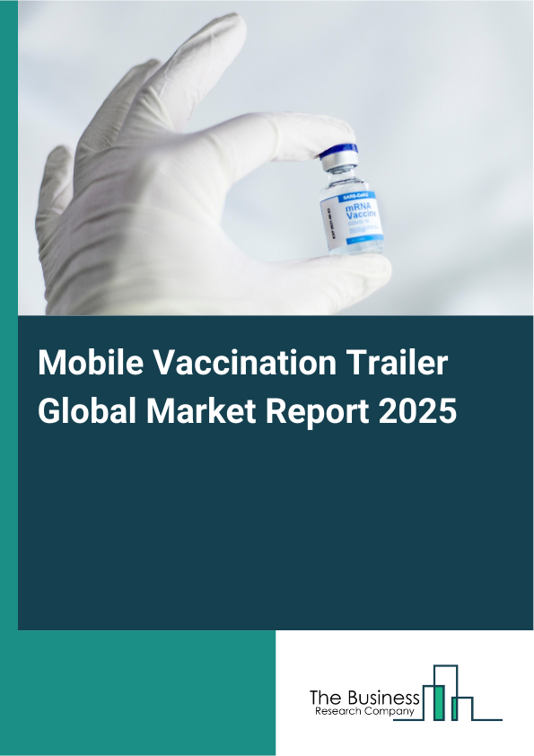 Global Mobile Vaccination Trailer Market Report 2025