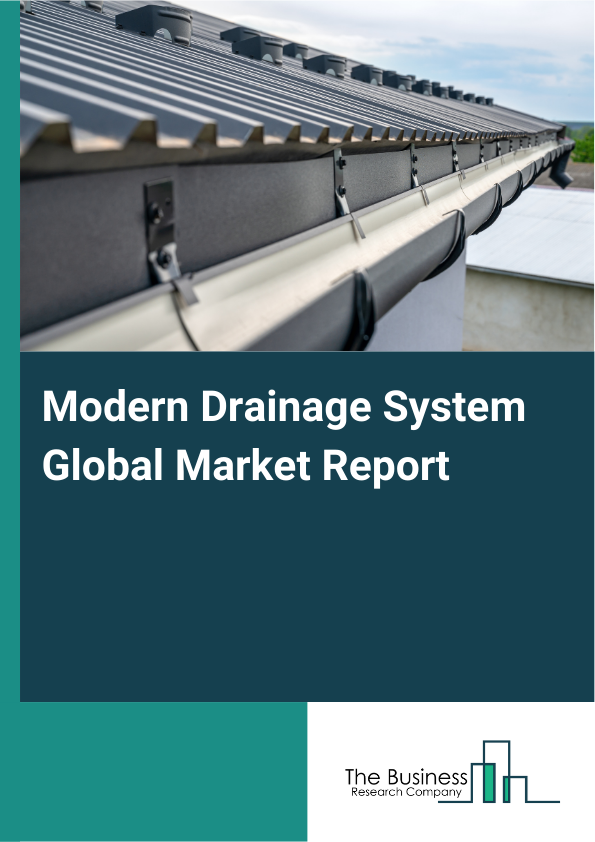 Global Modern Drainage System Market Report 2025