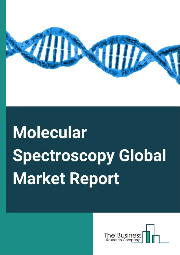 Global Molecular Spectroscopy Market Report 2025