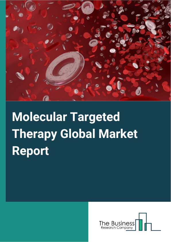 Global Molecular Targeted Therapy Market Report 2025
