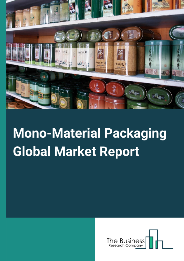 Global Mono-Material Packaging Market Report 2025