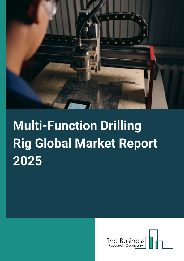 Multi Function Drilling RigReport Infographic Image