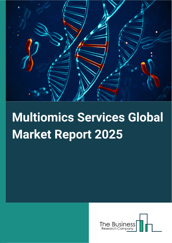 Global Multiomics Services Market Report 2025