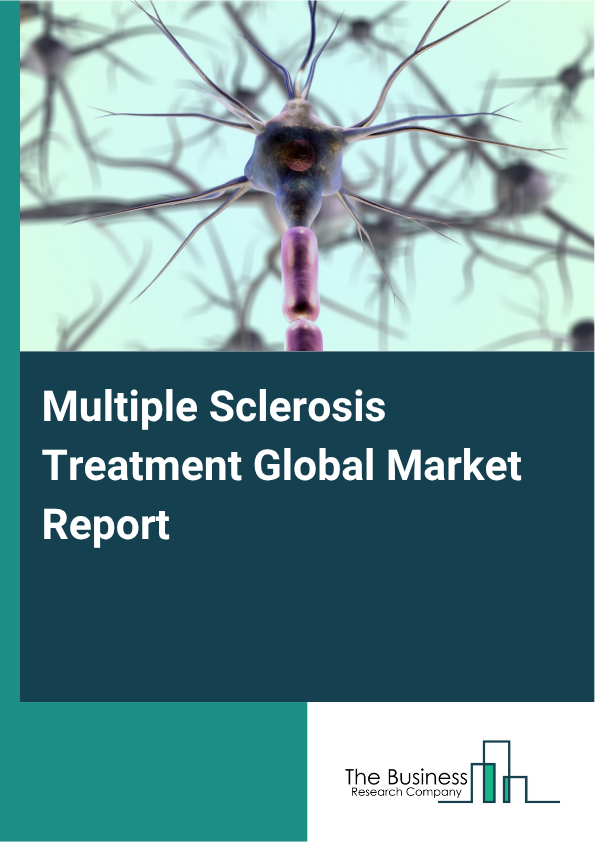Global Multiple Sclerosis Treatment Market Report 2025