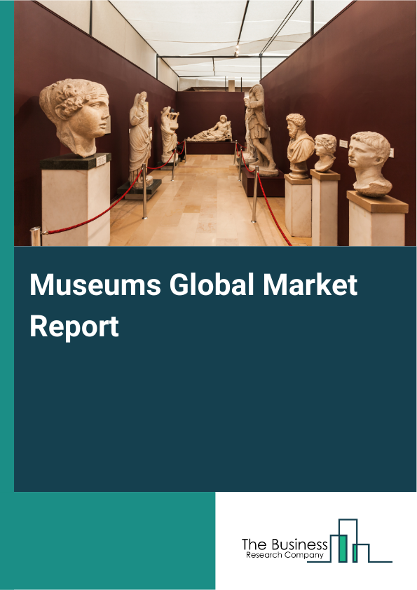 Global Museums Market Report 2025