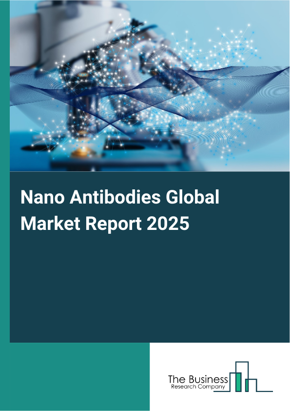 Global Nano Antibodies Market Report 2025